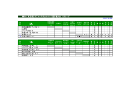 1次リーグ - 東京都クラブユースサッカー連盟
