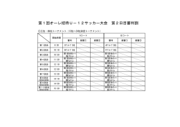 第1回オーレ招待U－12サッカー大会 第2日目審判割