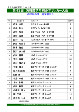 優秀選手 - 茨城県サッカー協会