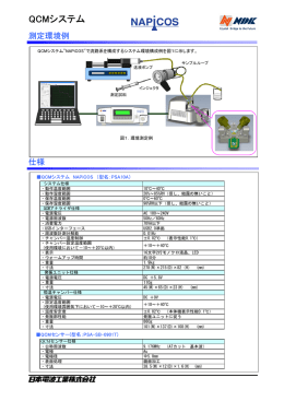 QCMシステム