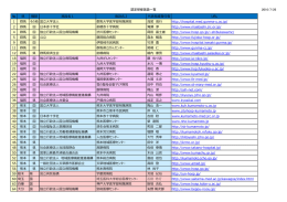 認定実地研修施設一覧