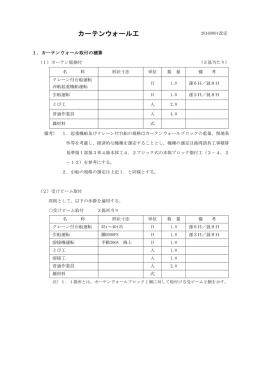 カーテンウォール工(平成28年8月)