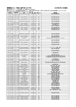 那覇港クルーズ船入港予定（2017年） H28年8月12日現在