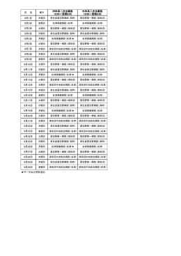 二次当番医（平成28年9月）（PDF：47KB）