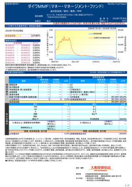 ダイワMMF（マネー・マネージメント・ファンド）
