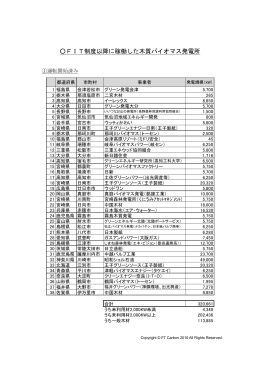 FIT制度以降に稼働した木質バイオマス発電所
