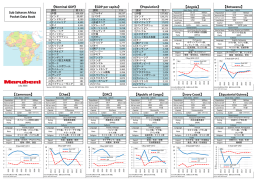 Sub Saharan Africa Pocket Data Book（2016年7月）