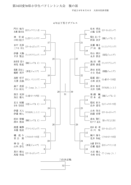 組合せ - 愛知県バドミントン協会
