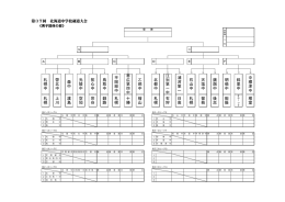 H28 抽選 団体戦トーナメント表