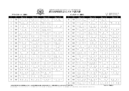 16年坂出ドロー（第2稿）修正追加 (002)