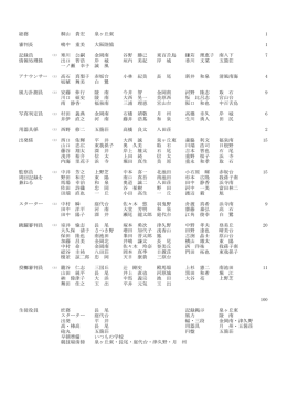 （主） 寒川 公嗣 金岡南