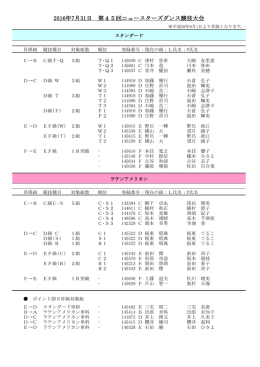 2016年7月31日 第45回ニュースターズダンス競技大会