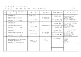 平成28年6月10日執行分