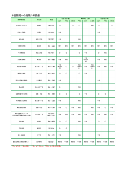 お盆期間中の病院外来診療