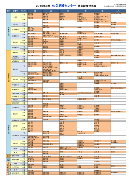 2016年8月 佐久医療センター 外来診療担当表
