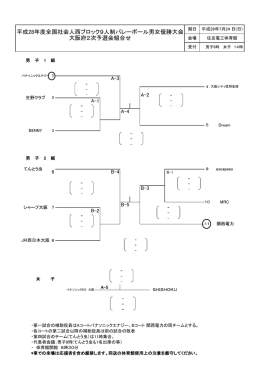 平成28年度全国社会人西ブロック9人制バレーボール男女優勝大会