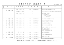精 霊 流 し に 伴 う 交 通 規 制 一 覧