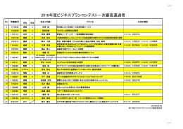 一次審査通過者リスト（PDF）