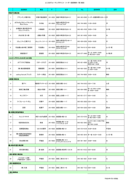 よこはまウォーキングポイント リーダー設置場所一覧（旭区） 設置場所