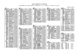 B型肝炎委託医療機関一覧 - 浜松市子育て情報サイト ぴっぴ