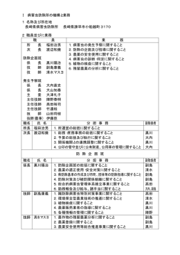Ⅰ 病害虫防除所の機構と業務 1 名称及び所在地 長崎県病害虫防除所