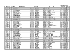 商号名又は名称 代表者名 住 所 電話番号 1 土木一式 1272 （株）アイギ