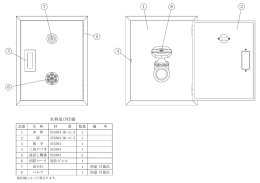 名称及び仕様