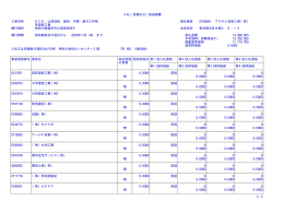 （見積合せ）経過調書 工事名称 H28&minus;辻堂団地 建具・手摺・屋外工作物