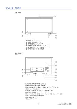 BVM-L170 各部名称