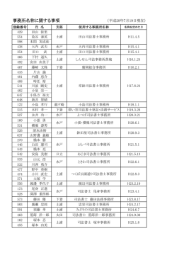 事務所名称に関する事項