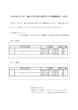 採用人数 4名 16名 2名 奨学金名称 支給額 採用人数 2名 9