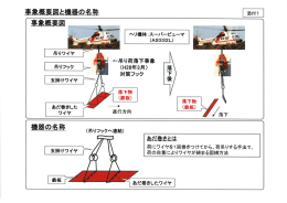 事象概要図と各部の名称 [PDF 77.67KB]