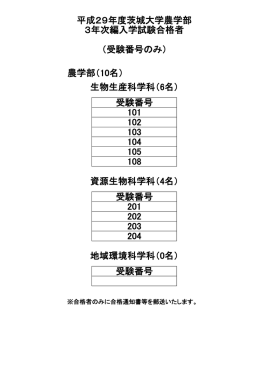 （受験番号のみ） 農学部（10名） 生物生産科学科（6名） 受験番号 101