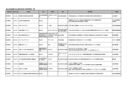 特別事業の一覧 （PDF 122.4KB）