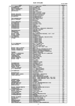 日本企業（北九州以外）リスト（PDF : 392.1 KB）