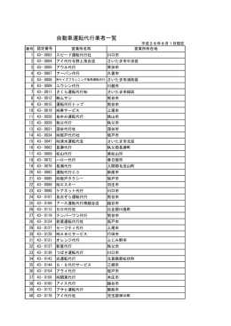 埼玉県自動車運転代行業者一覧