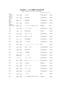 一般社団法人 日本工作機器工業会役員名簿