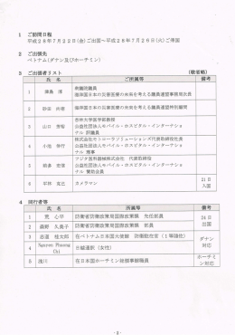 ダナン参加者一覧 - 公益社団法人モバイル/ホスピタル/インターナショナル