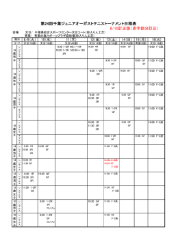 8/10訂正版（赤字部分訂正） 第24回千葉ジュニアオーガストテニス