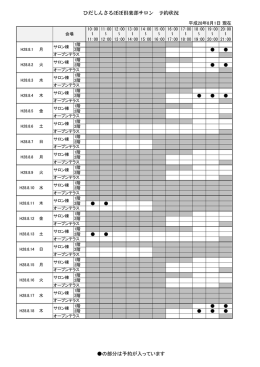 ひだしんさるぼぼ倶楽部サロン 予約状況 の部分は予約が入っています