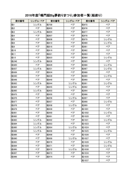 船釣り参加者一覧（PDF資料）