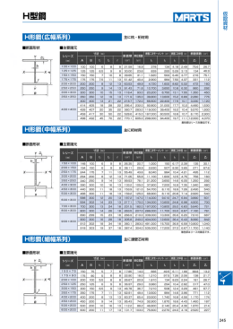 H型鋼