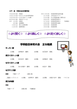 より賢く   より美しく   よりたくましく