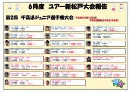 6月度 ユアー新松戸大会報告