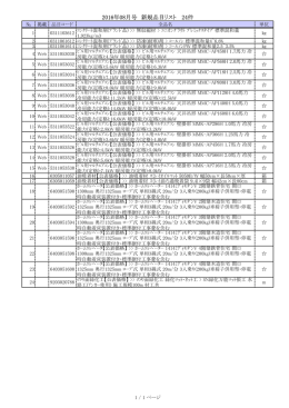 2016年08月号 新規品目リスト 24件