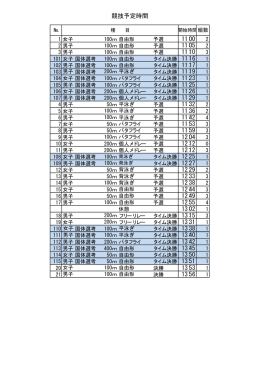 タイムテーブル