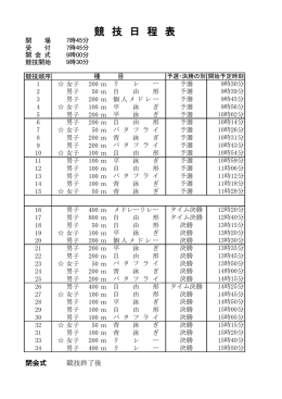 競技日程