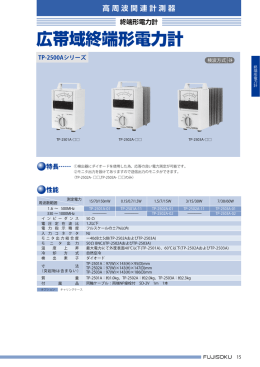 広帯域終端形電力計 電力計