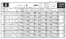 いちじく賞
