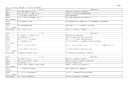 （第1回から15回）（PDF・約370キロバイト）